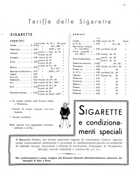 Il tabacco organo dell'industria e del commercio del tabacco