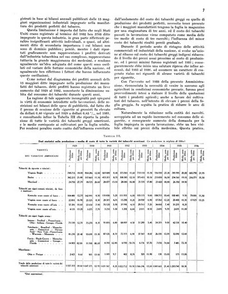 Il tabacco organo dell'industria e del commercio del tabacco