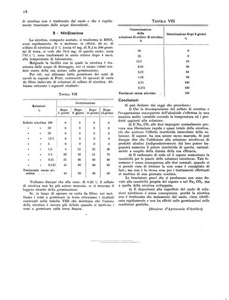 Il tabacco organo dell'industria e del commercio del tabacco