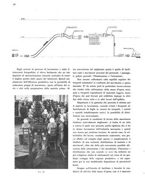 Il tabacco organo dell'industria e del commercio del tabacco