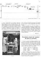 giornale/RML0028570/1937/unico/00000181