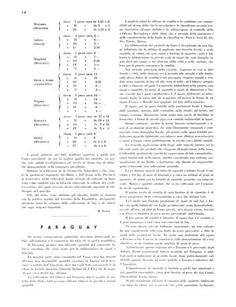 Il tabacco organo dell'industria e del commercio del tabacco