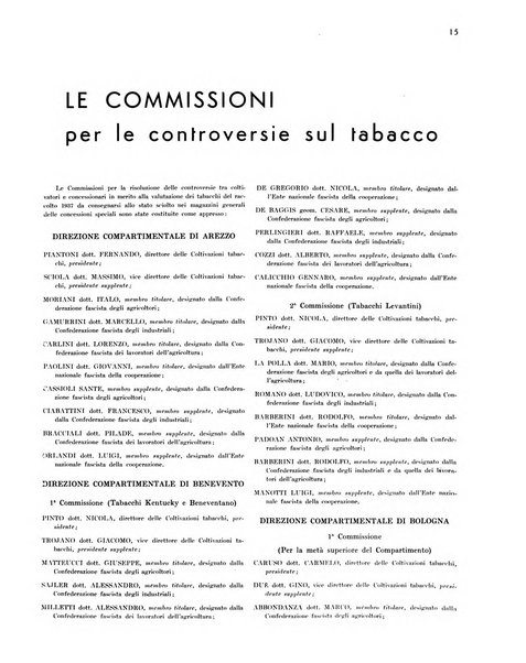 Il tabacco organo dell'industria e del commercio del tabacco