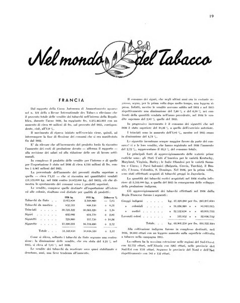 Il tabacco organo dell'industria e del commercio del tabacco