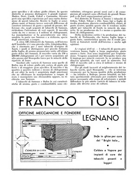 Il tabacco organo dell'industria e del commercio del tabacco