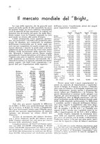 giornale/RML0028570/1938/unico/00000200