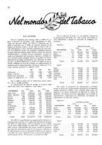 giornale/RML0028570/1938/unico/00000202