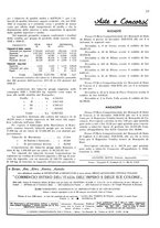 giornale/RML0028570/1938/unico/00000267