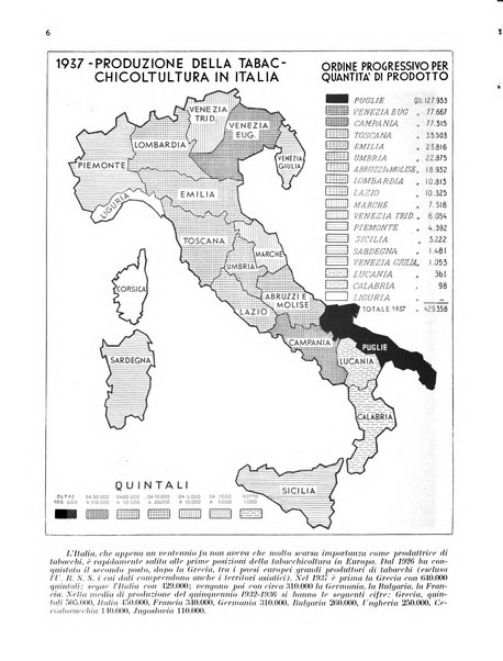 Il tabacco organo dell'industria e del commercio del tabacco