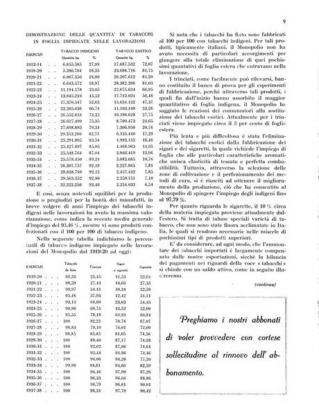 Il tabacco organo dell'industria e del commercio del tabacco