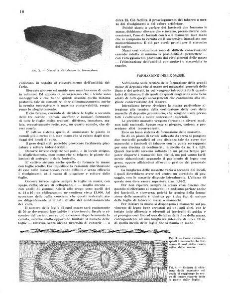 Il tabacco organo dell'industria e del commercio del tabacco