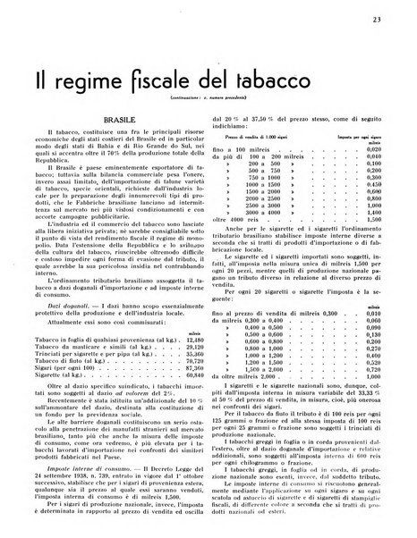 Il tabacco organo dell'industria e del commercio del tabacco