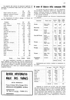 giornale/RML0028570/1939/unico/00000095