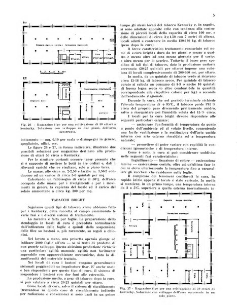 Il tabacco organo dell'industria e del commercio del tabacco