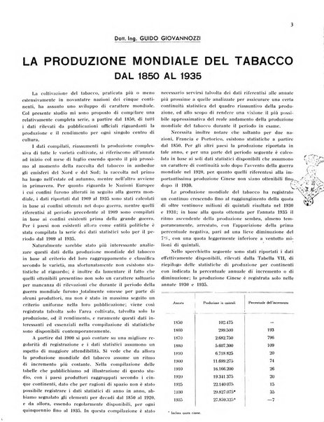 Il tabacco organo dell'industria e del commercio del tabacco