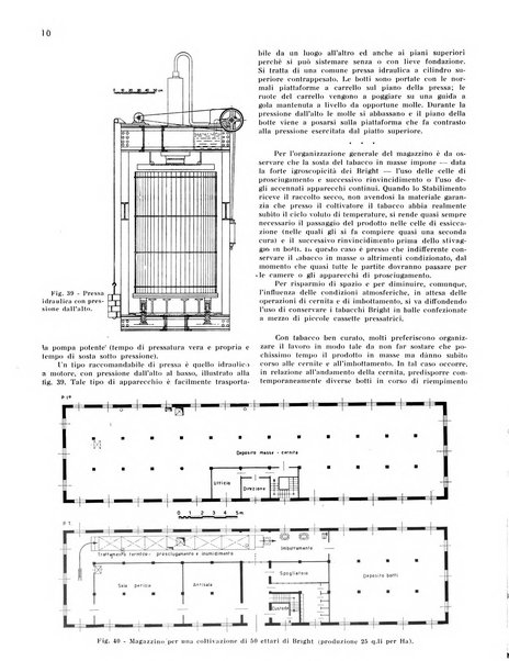 Il tabacco organo dell'industria e del commercio del tabacco