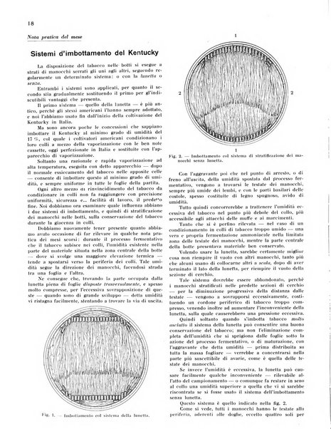 Il tabacco organo dell'industria e del commercio del tabacco