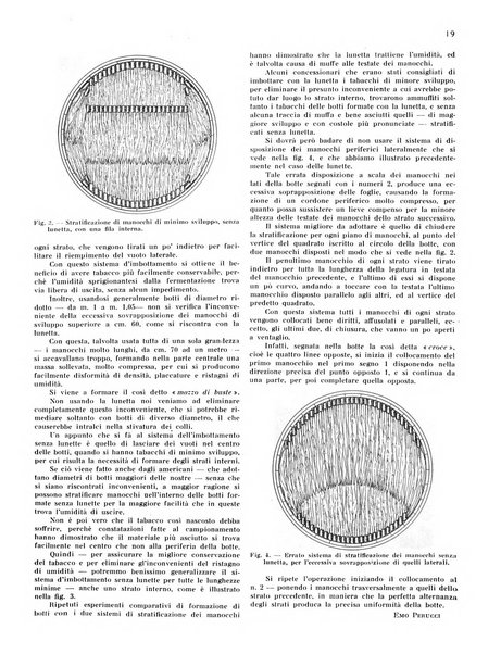 Il tabacco organo dell'industria e del commercio del tabacco