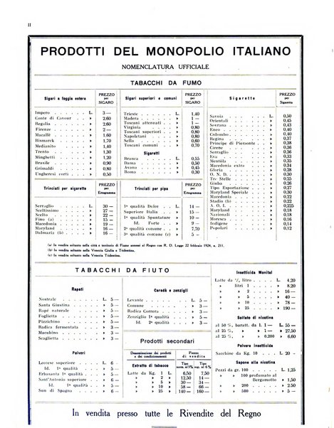 Il tabacco organo dell'industria e del commercio del tabacco