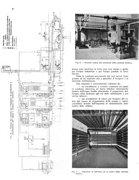 Il tabacco organo dell'industria e del commercio del tabacco