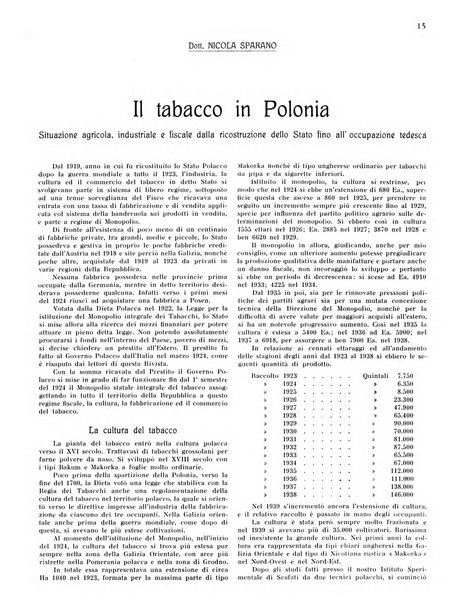 Il tabacco organo dell'industria e del commercio del tabacco