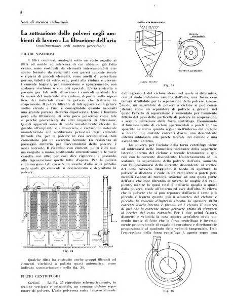 Il tabacco organo dell'industria e del commercio del tabacco