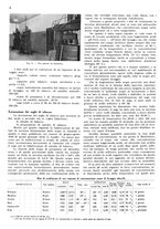 giornale/RML0028570/1941/unico/00000130