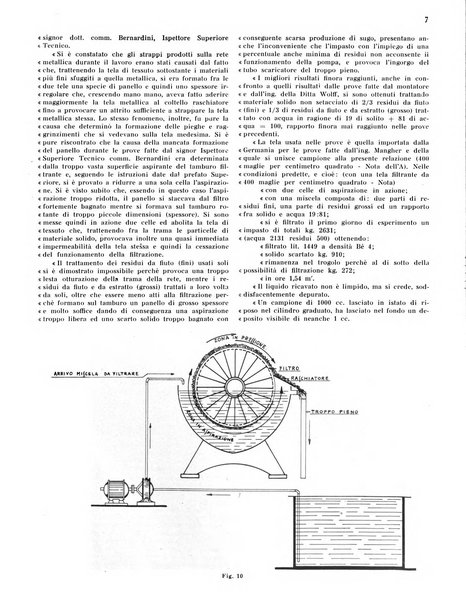 Il tabacco organo dell'industria e del commercio del tabacco