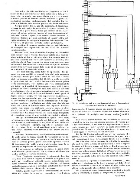 Il tabacco organo dell'industria e del commercio del tabacco