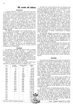 giornale/RML0028570/1941/unico/00000188