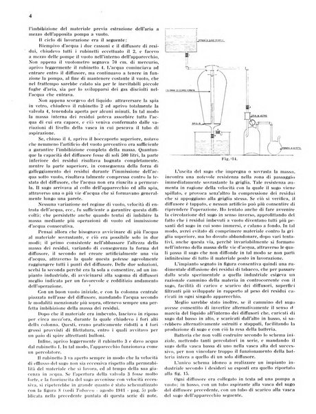 Il tabacco organo dell'industria e del commercio del tabacco