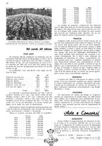 giornale/RML0028570/1941/unico/00000212