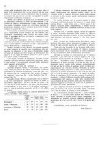 giornale/RML0028570/1941/unico/00000232