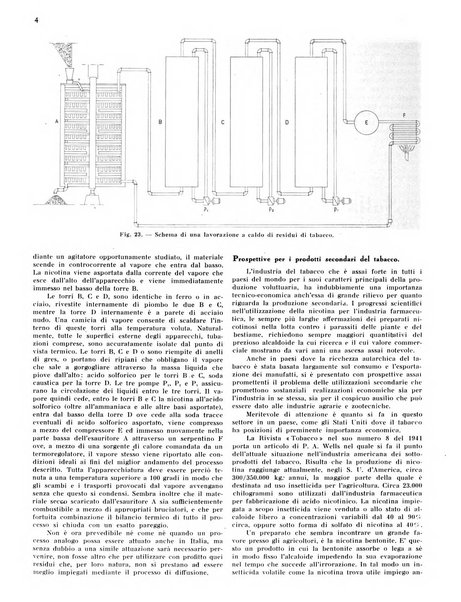 Il tabacco organo dell'industria e del commercio del tabacco