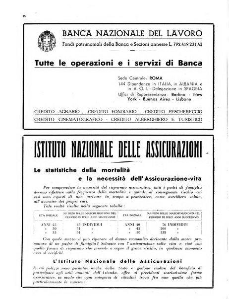 Il tabacco organo dell'industria e del commercio del tabacco