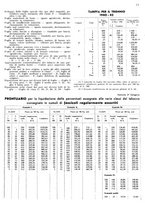 giornale/RML0028570/1942/unico/00000019