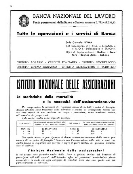 Il tabacco organo dell'industria e del commercio del tabacco