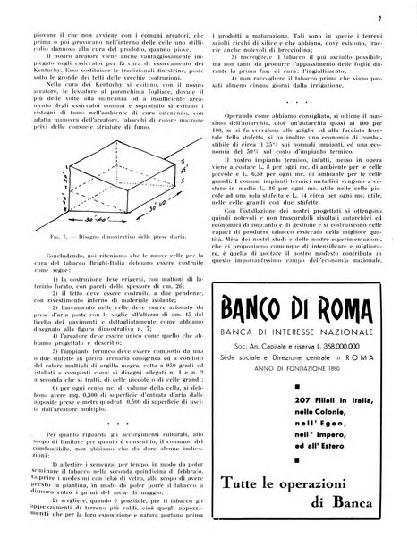 Il tabacco organo dell'industria e del commercio del tabacco