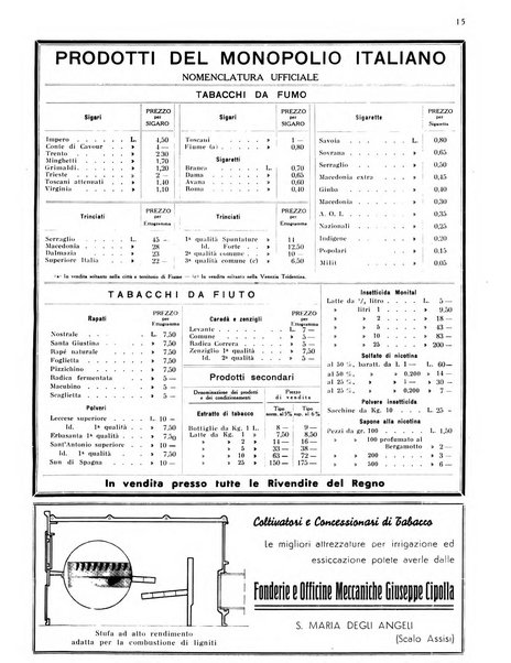 Il tabacco organo dell'industria e del commercio del tabacco