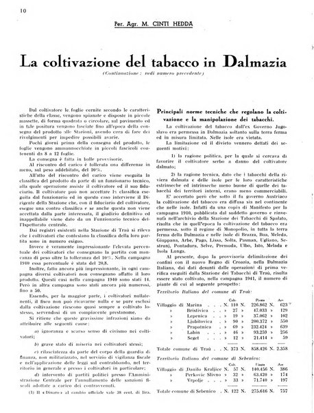 Il tabacco organo dell'industria e del commercio del tabacco