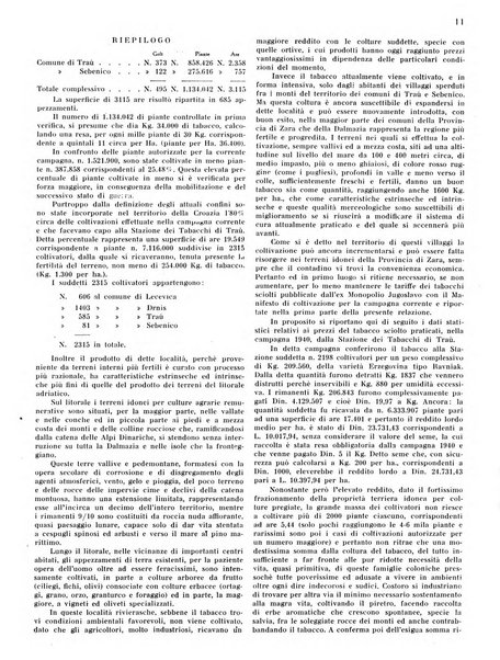 Il tabacco organo dell'industria e del commercio del tabacco