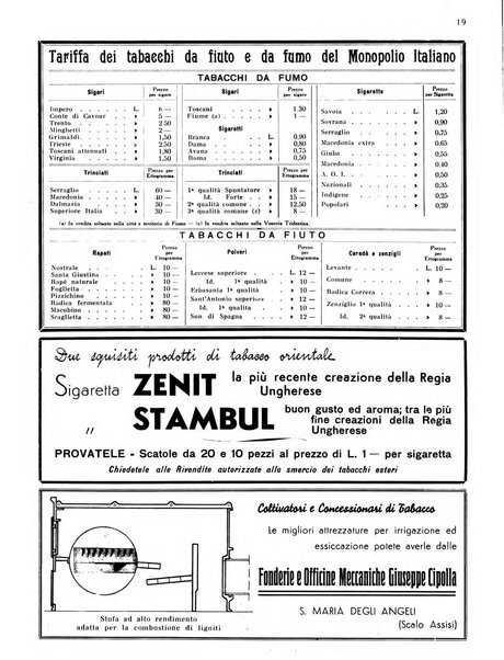 Il tabacco organo dell'industria e del commercio del tabacco