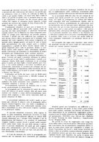 giornale/RML0028570/1943/unico/00000041