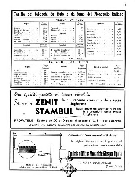 Il tabacco organo dell'industria e del commercio del tabacco