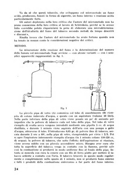 Il tabacco organo dell'industria e del commercio del tabacco