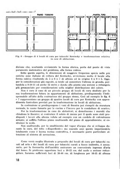 Il tabacco organo dell'industria e del commercio del tabacco