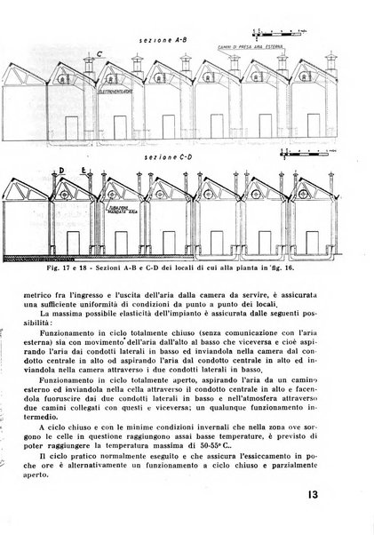 Il tabacco organo dell'industria e del commercio del tabacco