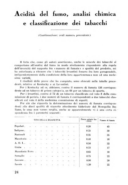 Il tabacco organo dell'industria e del commercio del tabacco