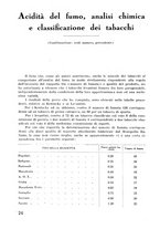 giornale/RML0028570/1946-1947/unico/00000102