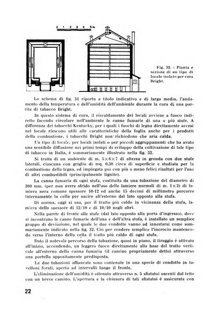 Il tabacco organo dell'industria e del commercio del tabacco